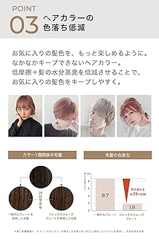 アドストメガス　アイロン Amazon | [ mod's hair ] アドバンス フレックススムーズ 2WAY